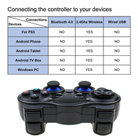 Kontroler 2.4G Gamepad Android Joystick bezprzewodowy Joypad z konwerter OTG na PS3/inteligentny telefon na Tablet PC Smart TV Box 2